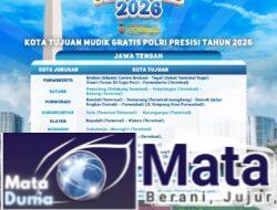 Kabar Gembira Polri Gelar Mudik Gratis Presisi 2026: Kouta 2.500 Orang, Pendaftaran Dibuka 16 Maret!