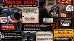 SEKOLAH ATAU TEMBOK BISU? SAAT NIAT BELAJAR DIBALAS DENGAN DIAM