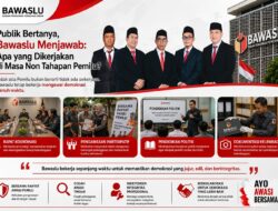 Bawaslu Menjawab, Publik Bertanya: Tidak Ada Pemilu, Apa yang Dikerjakan?