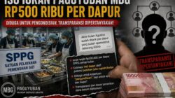 Isu penarikan iuran bulanan rp 500 ribu di lingkup Paguyuban Makan Bergizi Gratis (MBG) kabupaten pemalang mendadak memantik sorotan tajam