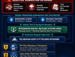 Ketapang Tak Kunjung Lepas dari Kemacetan, Muncul Gagasan “Sistem Terminal Layanan Terpadu”